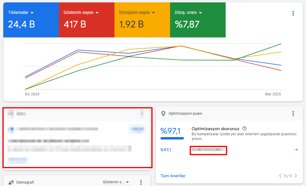 Dijital Reklam Kampanyaları